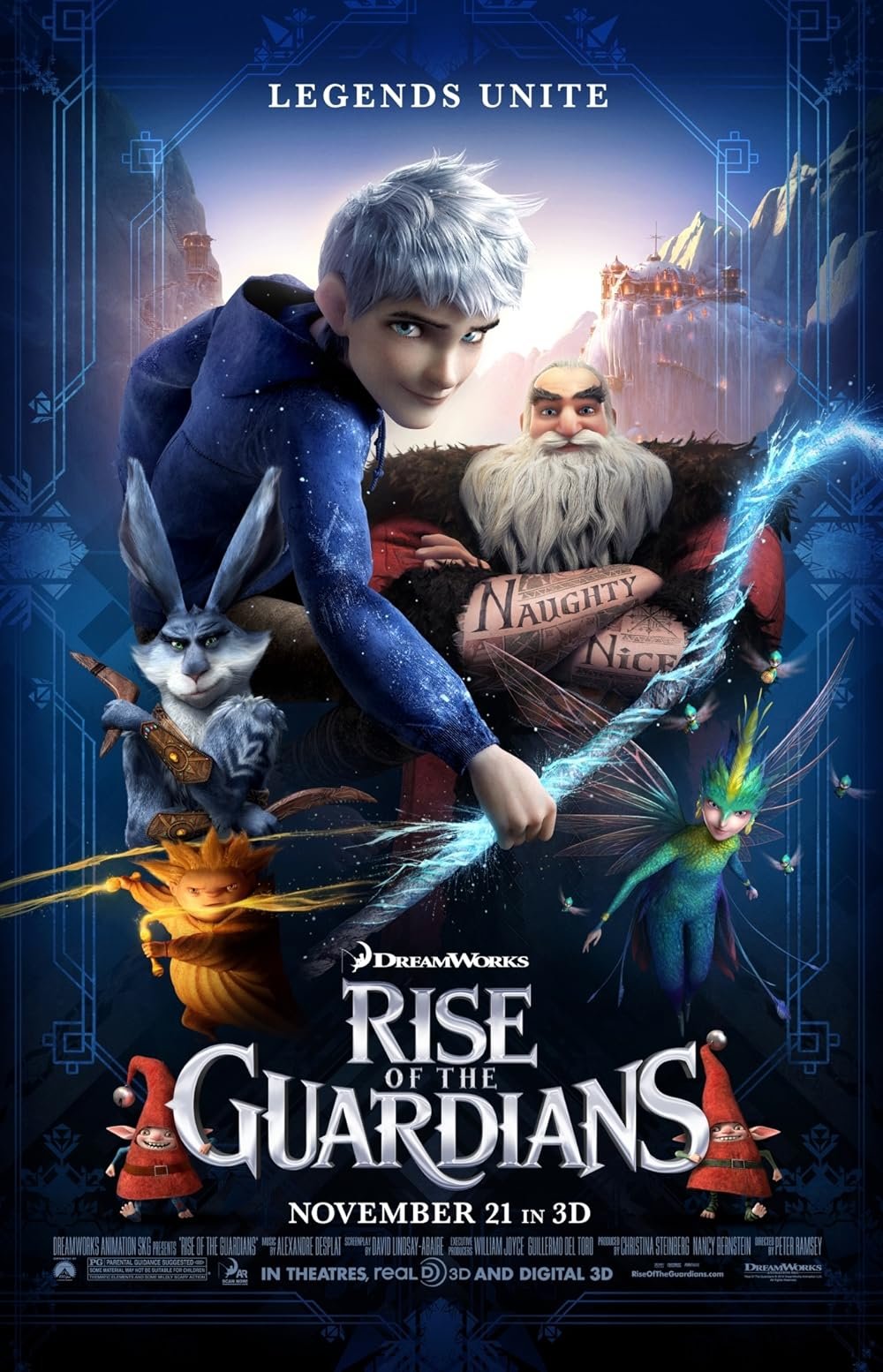 Dream Works Rise Of The Guardians