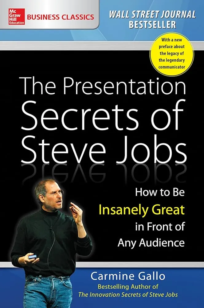The Presentation Secrets Of Steve Jobs